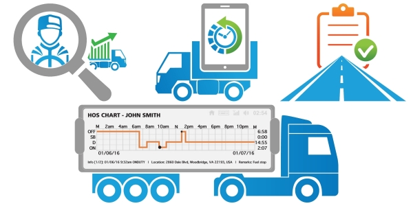 Fleetmatics Reveal 2023 Review | Features, Pricing, Plans & User Reviews 6