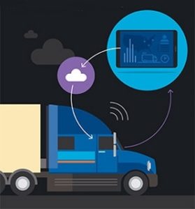 Semi Truck Microwave  ELD Mandate - Best Electronic Logging Device