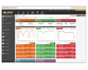 Linxup ELD Review 2023: Features & Why It's Great for Fleet Management 4