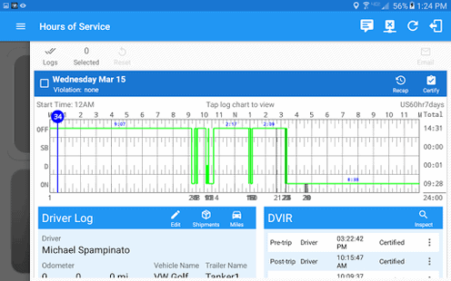 InTouch ELD 2023 Review 2